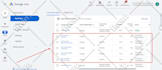set up ga4, meta pixel, capi, server side tracking via GTM