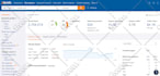 do high quality SEO backlinks to increase domain authority and improve rankings
