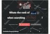 do youtube video SEO to rank world wide organically
