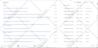 remove 404 error or de index google old urls for SEO ranking