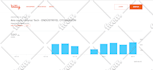 send niche targeted real web traffic, visitors from usa, UK