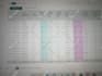 be your expert amazon fba virtual assistant, ppc expert, listing optimization VA