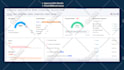fix semrush errors and site audit issues