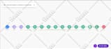 setup fix make com automation make com scenario n8n integration make com api