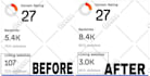 increase top 5k referring domain backlinks