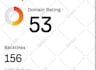 increase ahrefs  domain rating dr 40 plus safe and guaranteed work