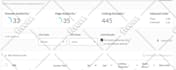 increase moz da 60 plus, with white hat SEO backlinks