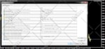 code your expert advisor in metatrader 4 and metatrader 5