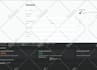do magento work for your store, customization, theme install