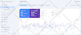 do pro wordpress SEO service for google top ranking