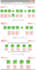 do process mapping with flowcharts