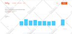 send niche targeted web traffic to your amazon, ebay, shopify stores
