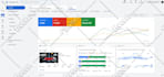 do organic youtube promotion for top channel growth