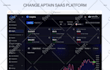 design saas, CRM and admin panel, dashboard UI UX design in figma