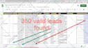 do b2b lead generation and prospect list building by using xing or crunchbase