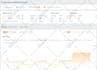 do local SEO, gbp, aeo, and GEO optimization for google and ai ranking