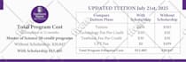 design awesome display ads, google ads banner, web banner