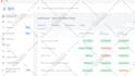 do super shopify onpage and technical SEO for ranking on google and sales