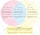 create workflow chart, maps, graphs in vector illustration