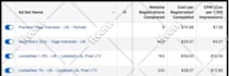 do facebook marketing, advertising, fb ads campaign,fb advertising, instagram ad