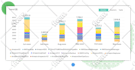 be your AWS solutions architect and devops engineer