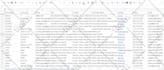do lead generation by linkedin sales navigator use