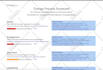create a custom website with complete front and back end solutions