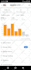 manage your ebay amazon dropshipping and shopify dropshipping
