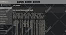 provide expert linux admin and server management services
