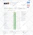 optimize your wordpress page to load incredibly fast
