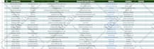 do b2b lead generation, b2b leads for your targeted niche or industries