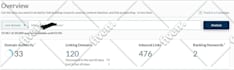 increase domain rating ahrefs DR 70 moz da,  SEO quailty backlinks