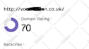 increase domain rating ahrefs dr 70 plus with high authority SEO backlinks