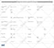 be your o365, sharepoint consultant
