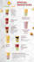 design tv screen menu or digital menu design