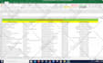 do collect linkedin leads, business leads, email list, decision maker list
