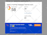 increase your semrush authority da 40 plus
