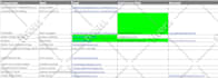 do data entry, web research, data cleaning, scraping, copy paste, PDF to excel