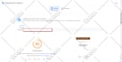 speed optimize bigcommerce webflow prestashop duda php website