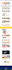 do shopify custom coding or bug fixing and customization