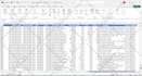 do excel data entry, copy paste, PDF to excel, web research, and typing