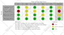 do precise systematic review meta analysis for you