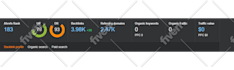 increase ahrefs DR 70 and da with white hat SEO backlinks
