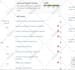 reinstate suspended amazon listing remove intellectual property violation