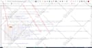 fix 404 and 301,canonical,broken link, robots, sitemap issue