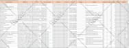 do b2b leads, google map scraping, lead generation
