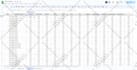 fix any excel formula and excel data cleaning