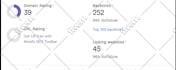 increase DR ahrefs domain rating 50 plus with high authorty backlink