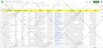 provide b2b lead generation for any industry