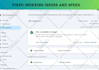 quickly fix indexing errors of google search console for wordpress website